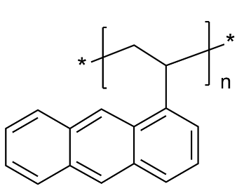 CD Bioparticles Introduces New Polyolefin Family Polymers for Drug Delivery Applications