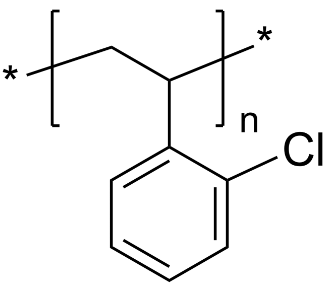 CD Bioparticles Announces Offering of Polystyrene Family Polymers for Drug Delivery