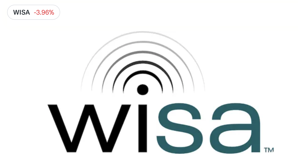 WiSA Technologies (NASDAQ: WISA) Set to Revolutionize Home Audio: Strategic Moves and New Partnerships Signal Strong Market Position