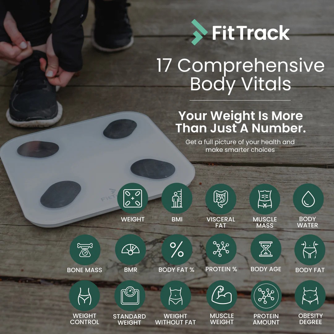 FitTrack Releases the World's Best Smart Scale for 2024