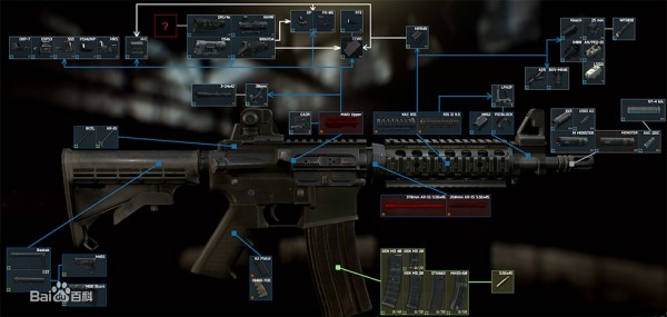 Escape From Tarkov Roubles And Eft Items Services Are On Sale At Eznpc Benzinga