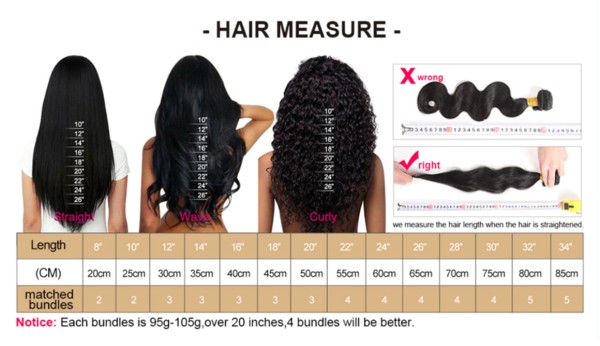 How To Choose The Length Of Wiggins Hair Wigs? - Digital Journal How To Choose The Length Of Wiggins Hair Wigs? - Digital Journal