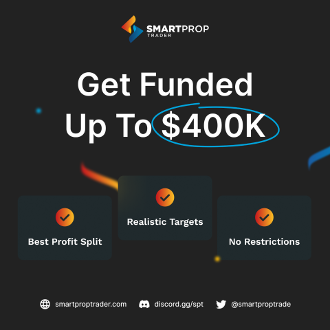 Smart Prop Trader Introduces Simple Trading Challenges and Quick Payouts  for Traders – ABNewswire