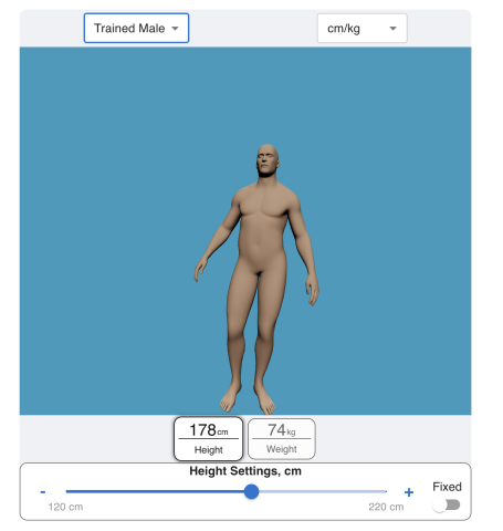 My Thoughts and Experiences on Weight, Body Composition and Making