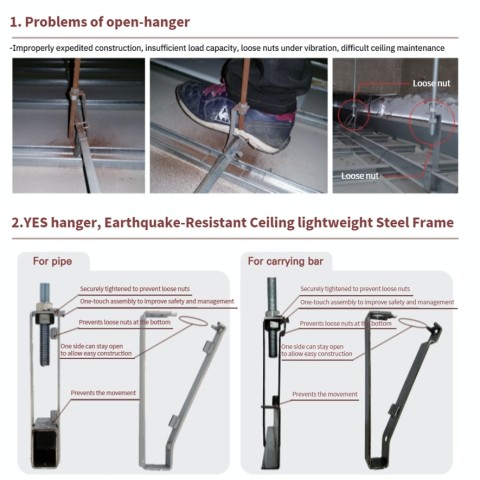 GONGGANTECH, offering earthquake-resistant lightweight steel frame