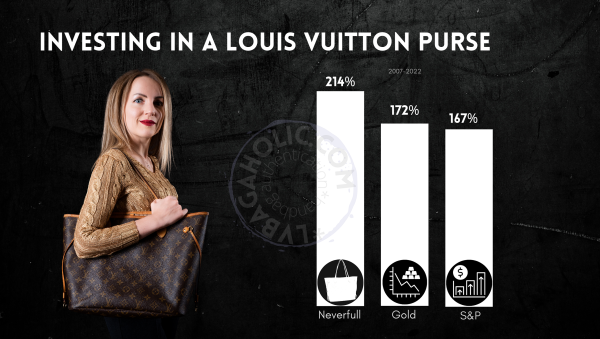 Louis Vuitton Authentication – Bagaholic