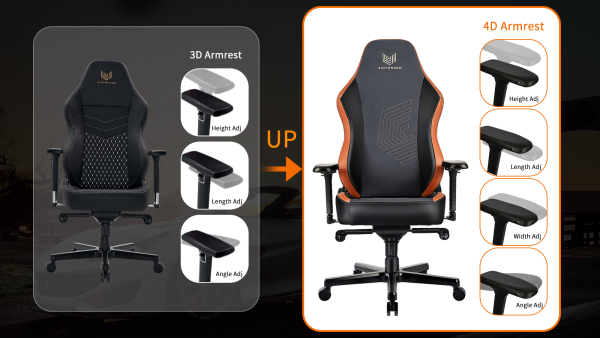 VICTORAGE gaming chair 4D armrest upgrade